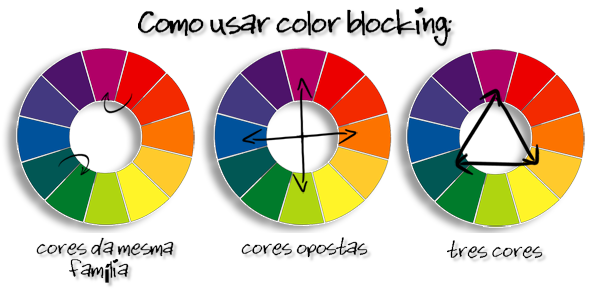 círculo cromático - color blocking